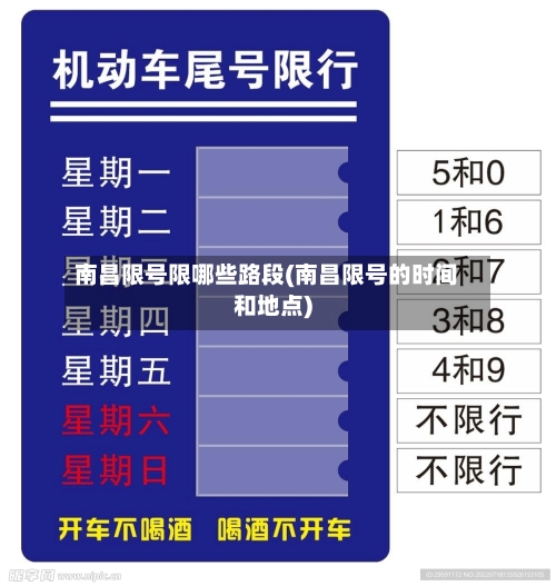 南昌限号限哪些路段(南昌限号的时间和地点)