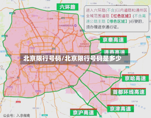 北京限行号码/北京限行号码是多少