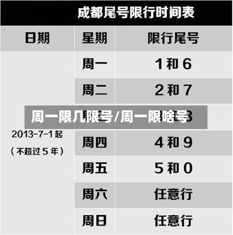 周一限几限号/周一限啥号-第2张图片