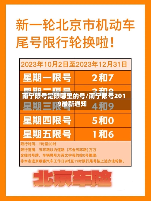 南宁限号是限哪里的号/南宁限号2019最新通知