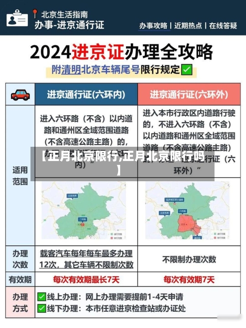【正月北京限行,正月北京限行吗】-第3张图片