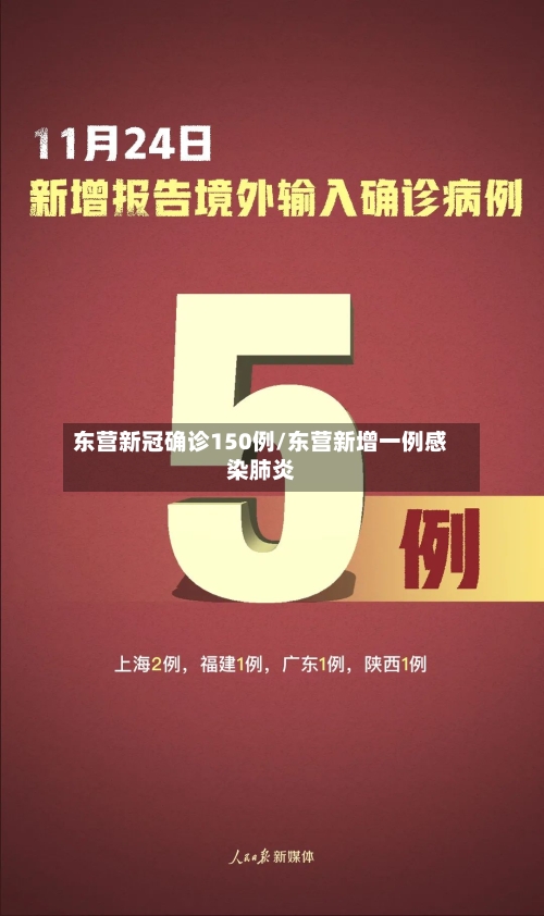 东营新冠确诊150例/东营新增一例感染肺炎