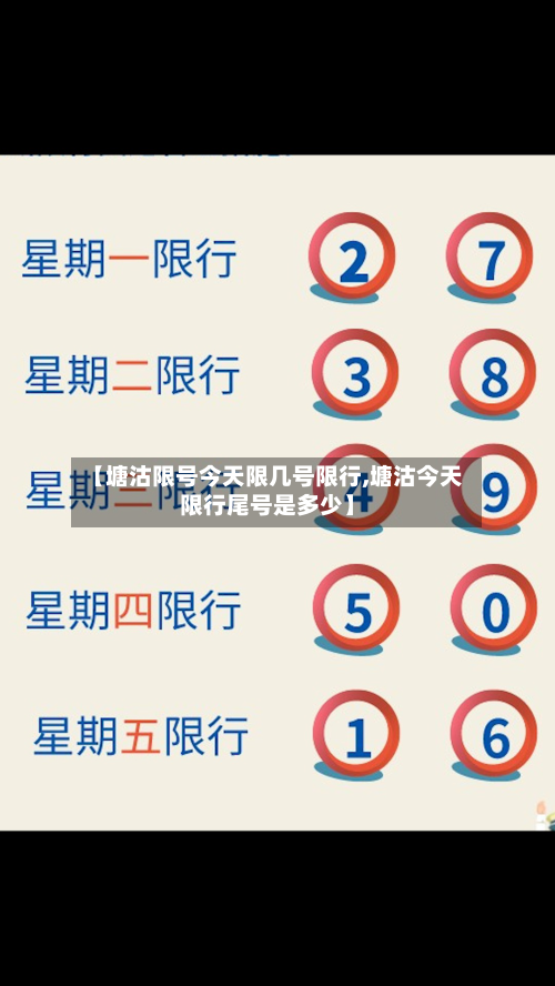 【塘沽限号今天限几号限行,塘沽今天限行尾号是多少】