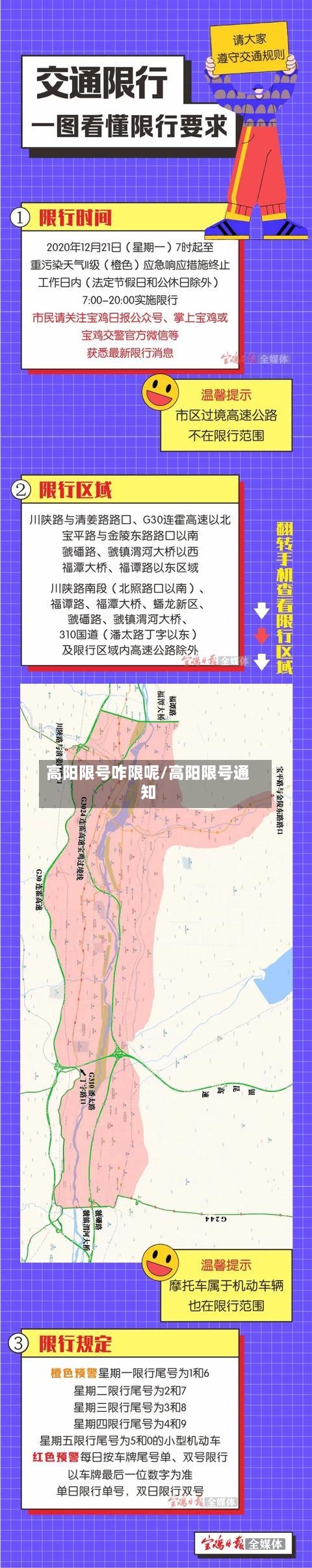 高阳限号咋限呢/高阳限号通知-第2张图片