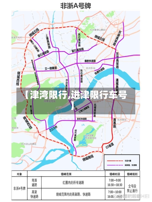 【津湾限行,进津限行车号】-第2张图片