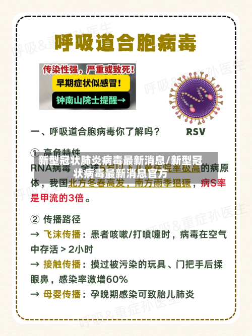 新型冠状肺炎病毒最新消息/新型冠状病毒最新消息官方