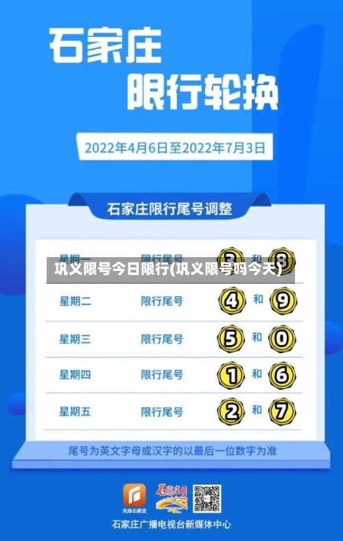 巩义限号今日限行(巩义限号吗今天)