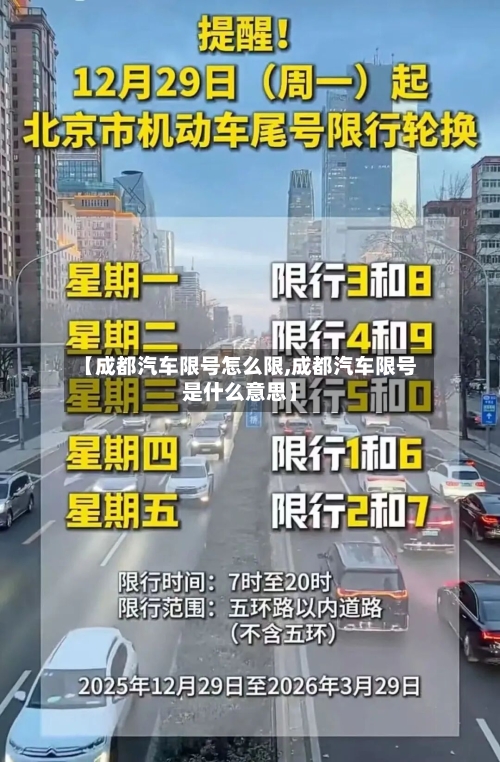 【成都汽车限号怎么限,成都汽车限号是什么意思】