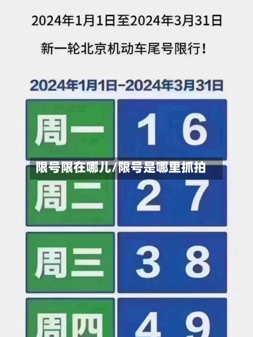限号限在哪儿/限号是哪里抓拍-第3张图片