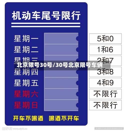 北京限号30号/30号北京限号车辆