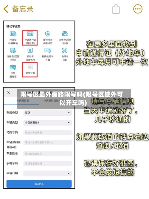 限号区最外面路限号吗(限号区域外可以开车吗)-第3张图片