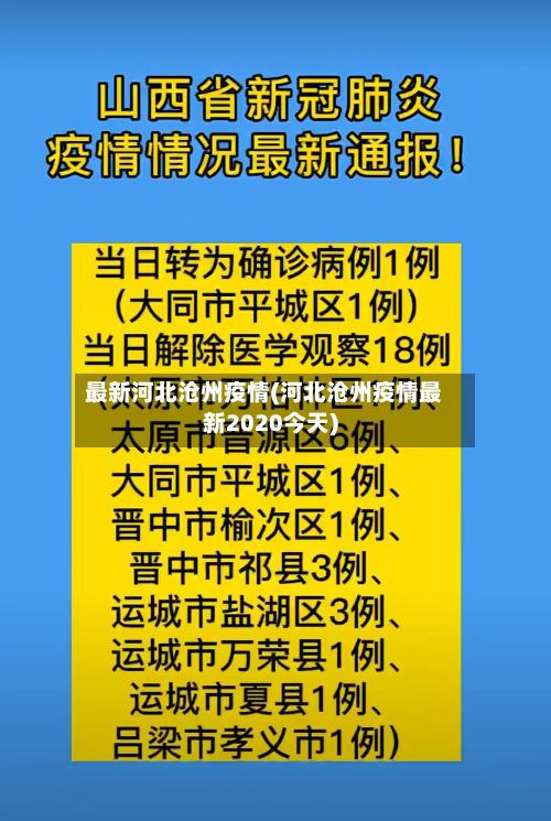 最新河北沧州疫情(河北沧州疫情最新2020今天)