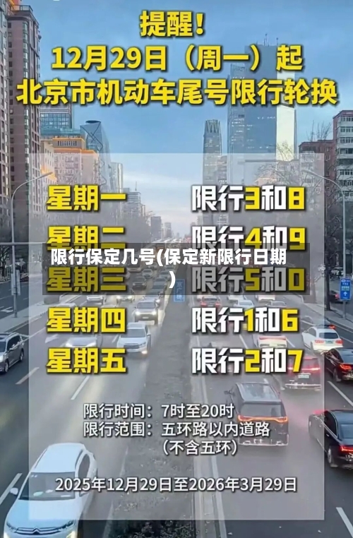 限行保定几号(保定新限行日期)