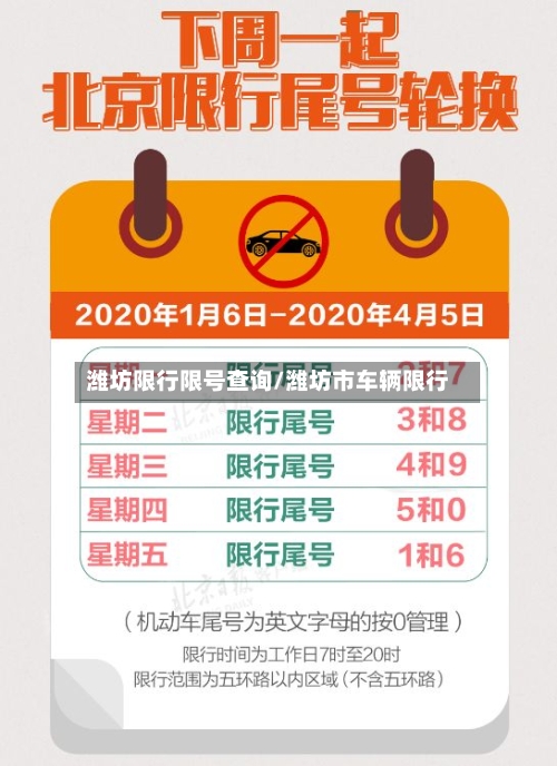 潍坊限行限号查询/潍坊市车辆限行-第2张图片