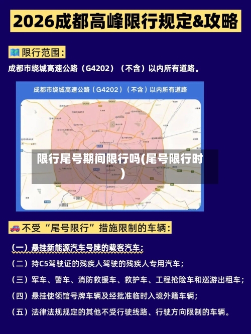 限行尾号期间限行吗(尾号限行时)