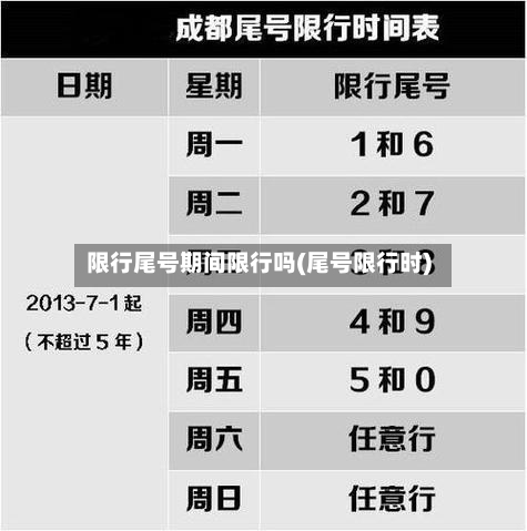 限行尾号期间限行吗(尾号限行时)-第2张图片