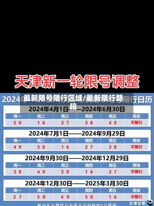 最新限号限行区域/最新限行路段
