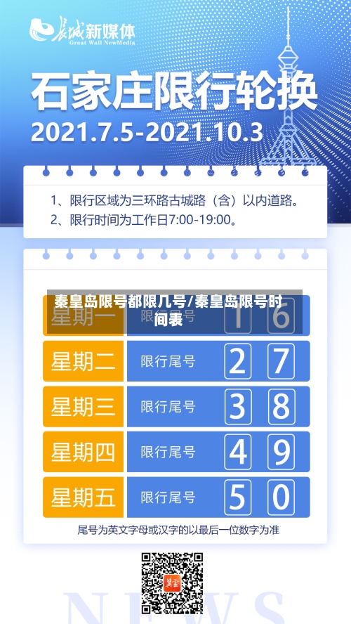 秦皇岛限号都限几号/秦皇岛限号时间表-第3张图片