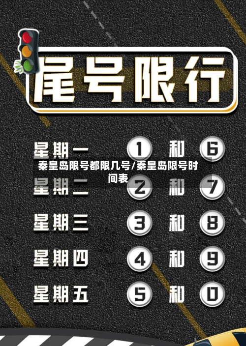 秦皇岛限号都限几号/秦皇岛限号时间表-第2张图片