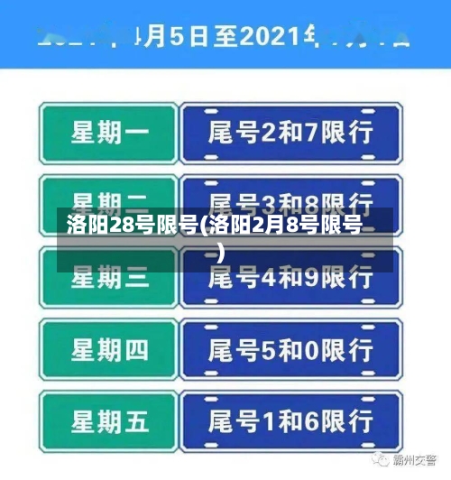 洛阳28号限号(洛阳2月8号限号)-第2张图片