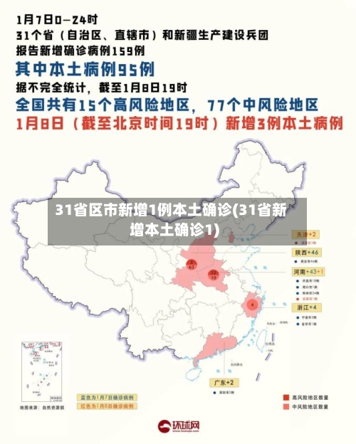 31省区市新增1例本土确诊(31省新增本土确诊1)-第2张图片