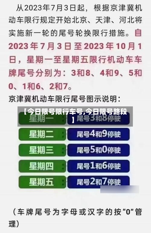【今日限号限行车号,今日限号路段】
