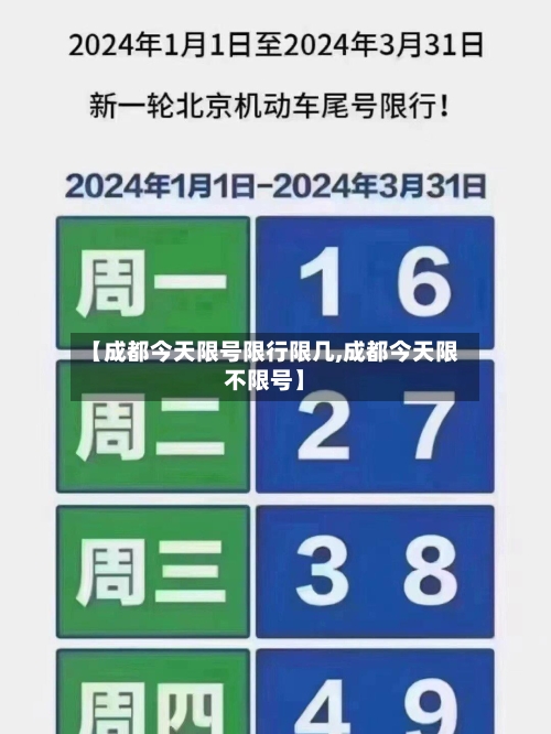 【成都今天限号限行限几,成都今天限不限号】-第2张图片