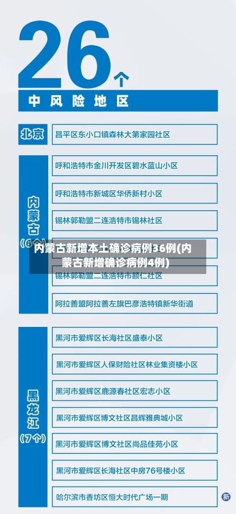 内蒙古新增本土确诊病例36例(内蒙古新增确诊病例4例)-第2张图片