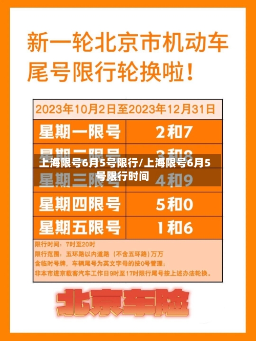 上海限号6月5号限行/上海限号6月5号限行时间-第2张图片