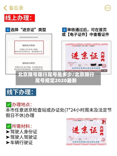 北京限号限行尾号是多少/北京限行尾号规定2020最新