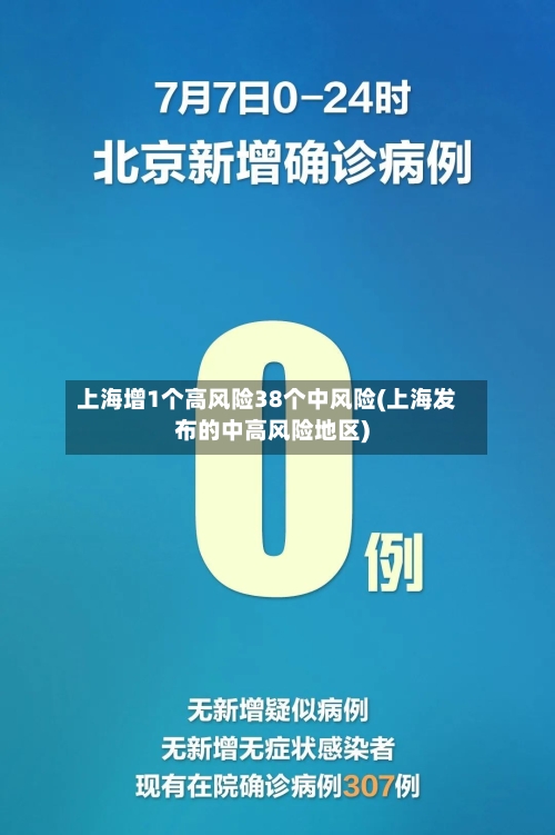 上海增1个高风险38个中风险(上海发布的中高风险地区)