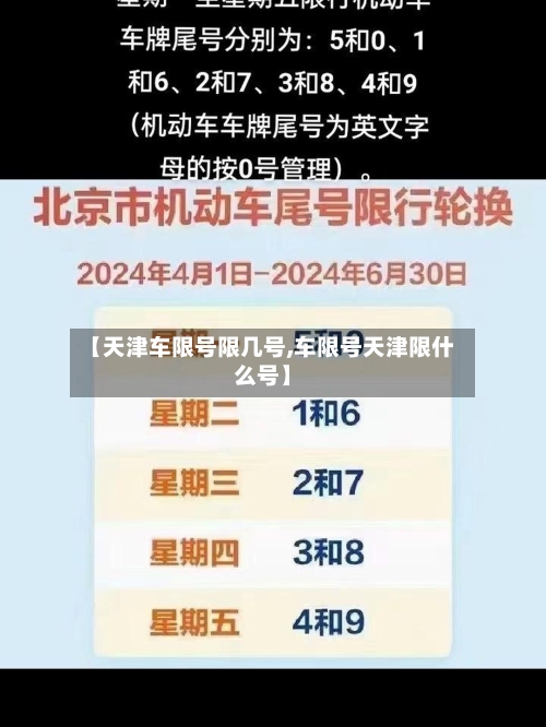 【天津车限号限几号,车限号天津限什么号】-第2张图片