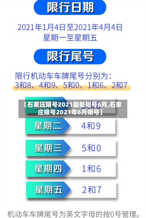 【石家庄限号2021最新限号6月,石家庄限号2021年6月限号】-第3张图片