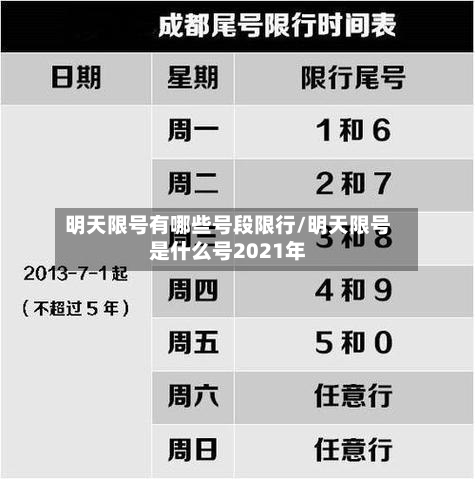 明天限号有哪些号段限行/明天限号是什么号2021年