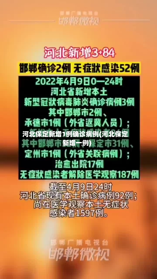 河北保定新增1例确诊病例(河北保定新增一例)-第3张图片