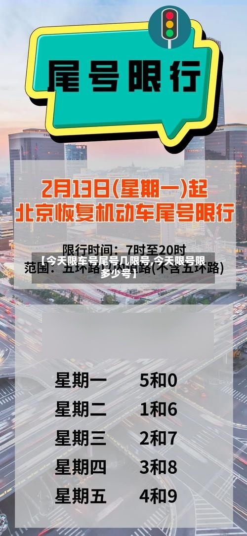 【今天限车号尾号几限号,今天限号限多少号】