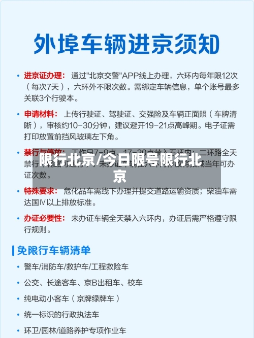 限行北京/今日限号限行北京
