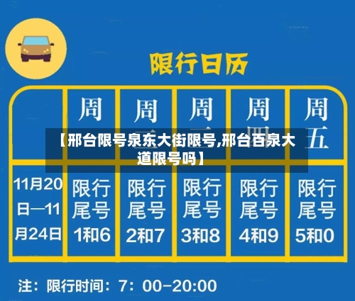 【邢台限号泉东大街限号,邢台百泉大道限号吗】
