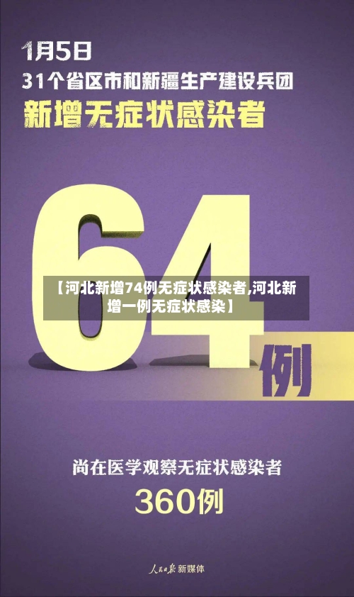 【河北新增74例无症状感染者,河北新增一例无症状感染】