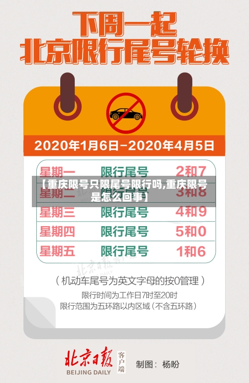 【重庆限号只限尾号限行吗,重庆限号是怎么回事】-第3张图片