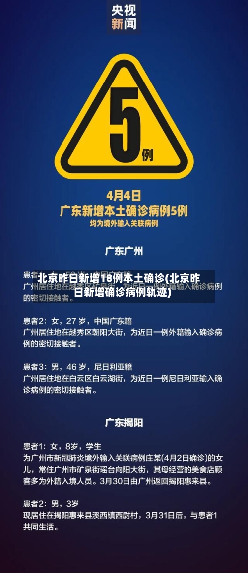 北京昨日新增18例本土确诊(北京昨日新增确诊病例轨迹)