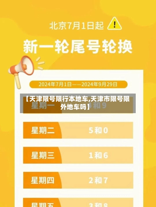 【天津限号限行本地车,天津市限号限外地车吗】-第3张图片