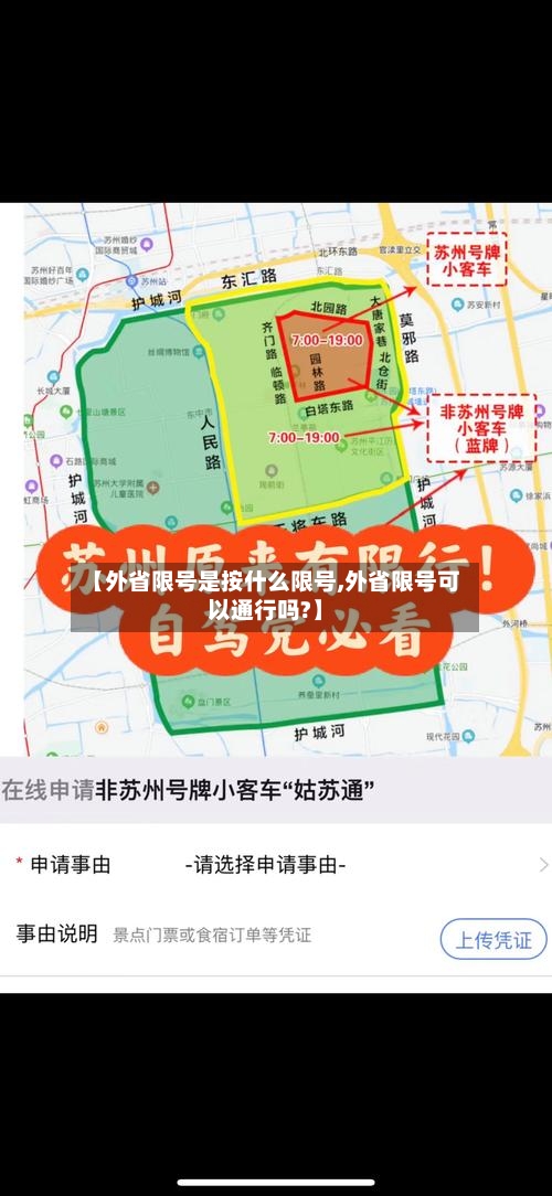 【外省限号是按什么限号,外省限号可以通行吗?】-第2张图片