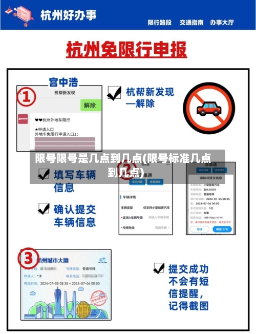 限号限号是几点到几点(限号标准几点到几点)