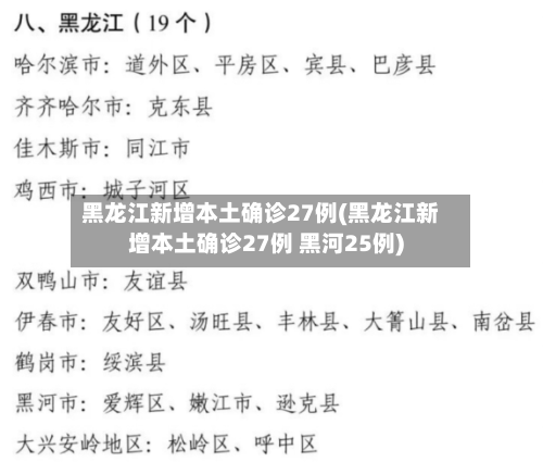 黑龙江新增本土确诊27例(黑龙江新增本土确诊27例 黑河25例)