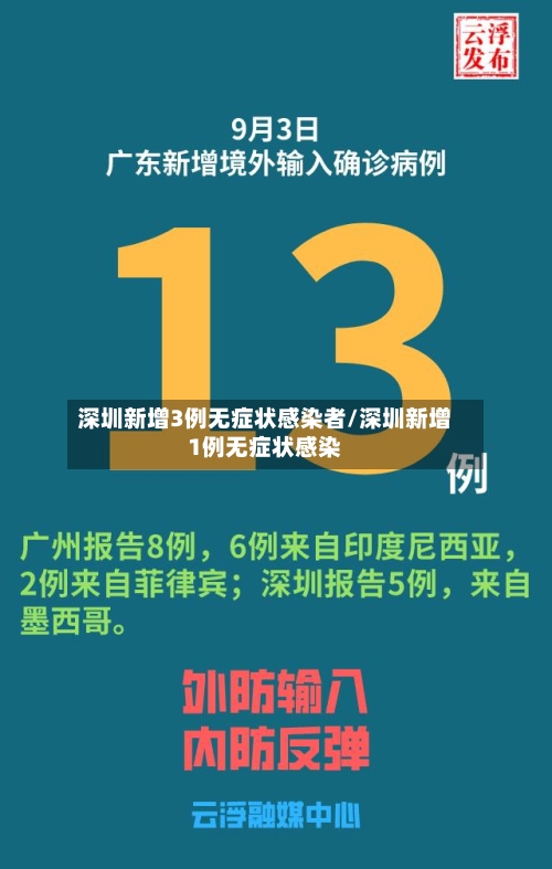 深圳新增3例无症状感染者/深圳新增1例无症状感染-第3张图片