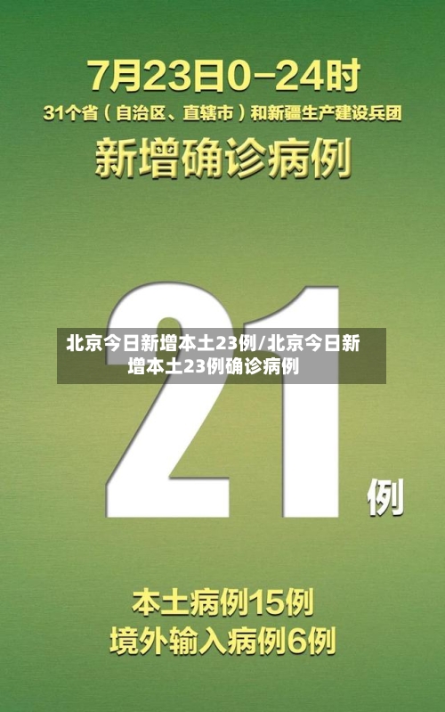 北京今日新增本土23例/北京今日新增本土23例确诊病例