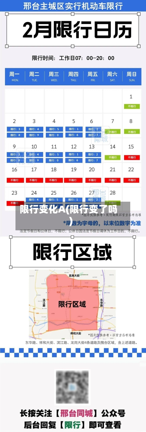 限行变化A(限行变了吗)-第2张图片