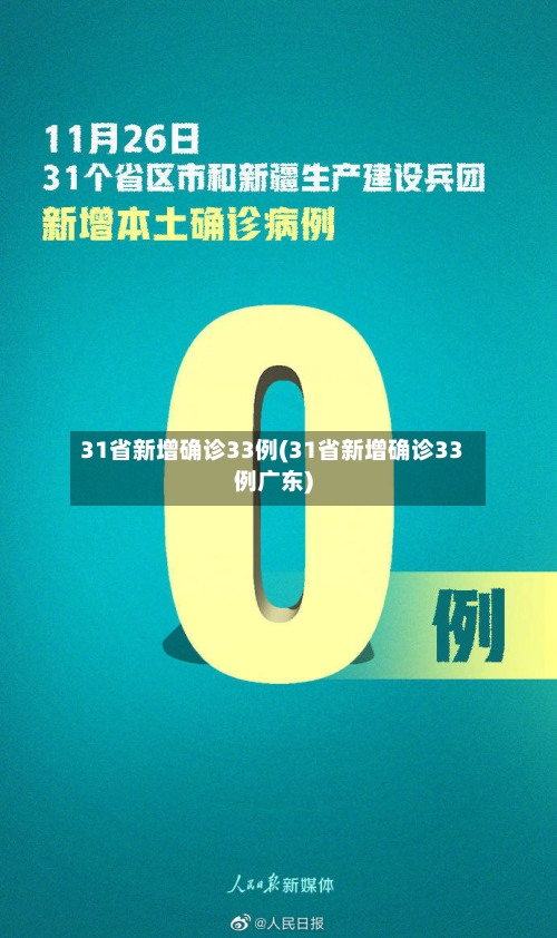 31省新增确诊33例(31省新增确诊33例广东)