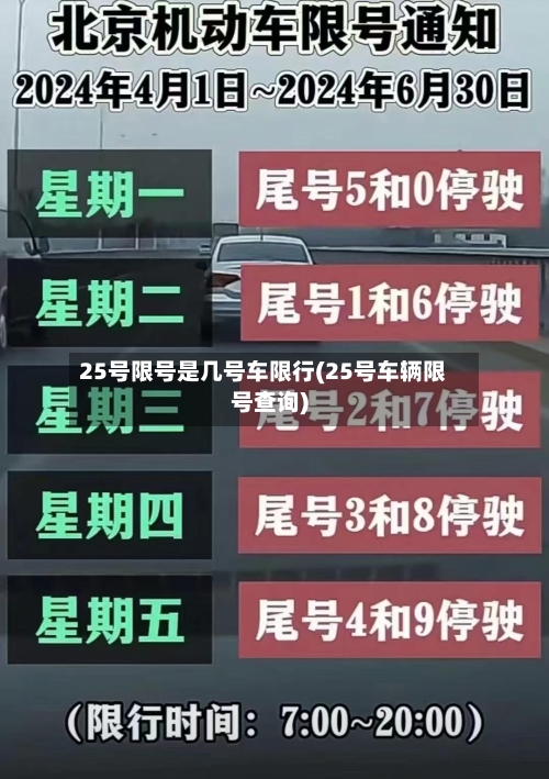 25号限号是几号车限行(25号车辆限号查询)-第2张图片